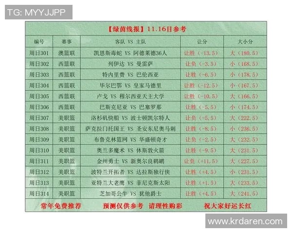 洛杉矶与达拉斯半全场比赛分析及胜负预测指南
